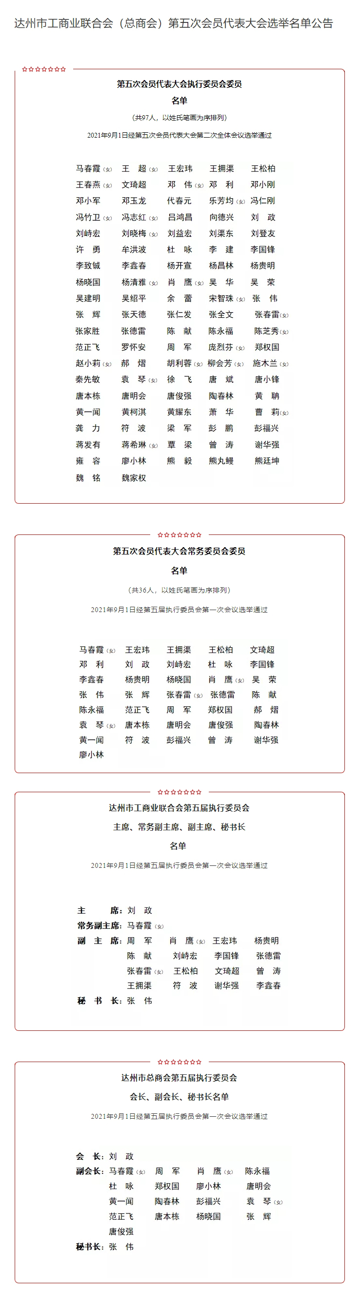 �����й���ҵ���ϻᣨ���̻ᣩ����λ�Ա������ѡ����������.jpg �����й���ҵ���ϻᣨ���̻ᣩ����λ�Ա������ѡ����������.jpg